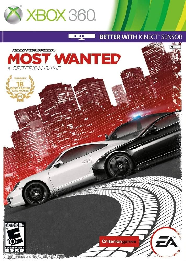 Need For Speed Most Wanted